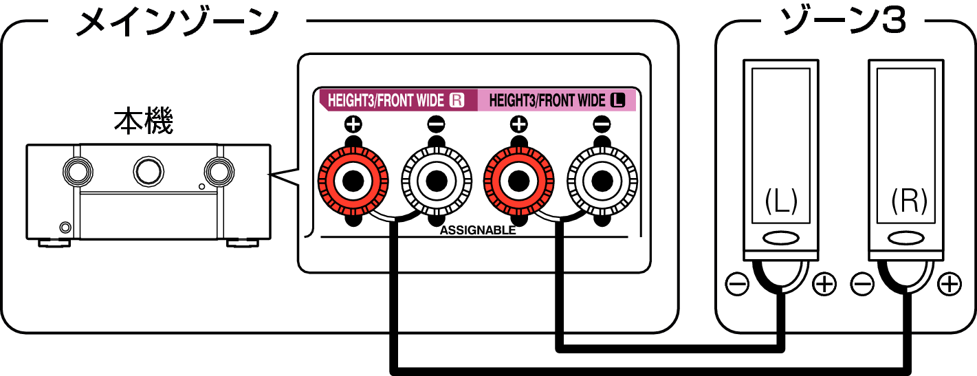 Pict ZONE Audio3 S85U